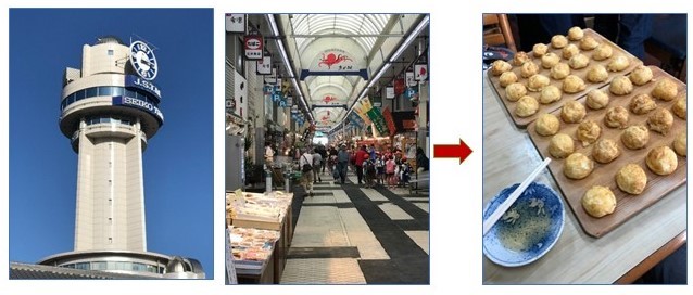 明石天文科学館